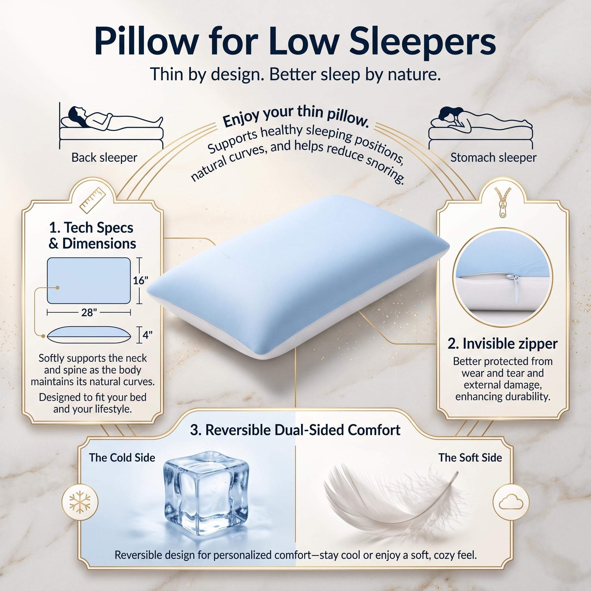 Hyper Slim Memory Foam Pillow