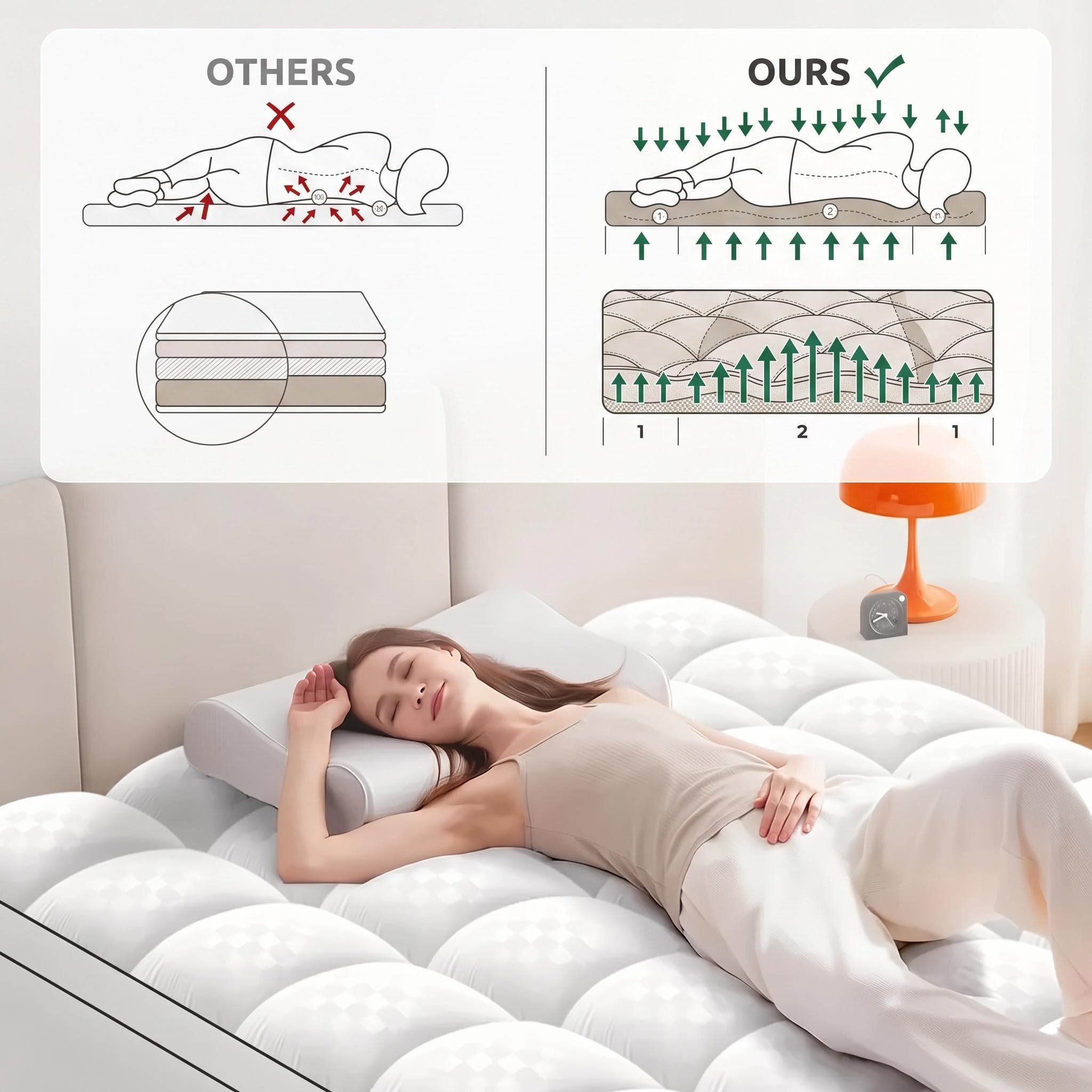 Extra Thick Mattress Topper - 1000GSM Cooling Pillowtop Bed Pad, Deep Pocket Noiseless Quilted Protector