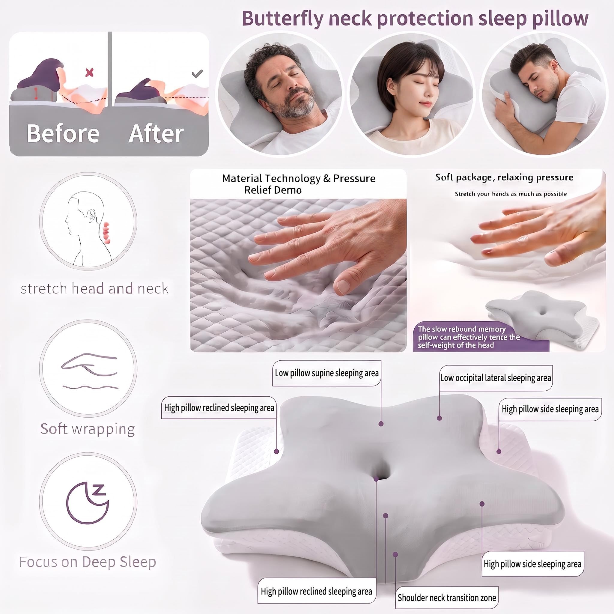 Butterfly Shape Memory Foam Pillow for Neck Support