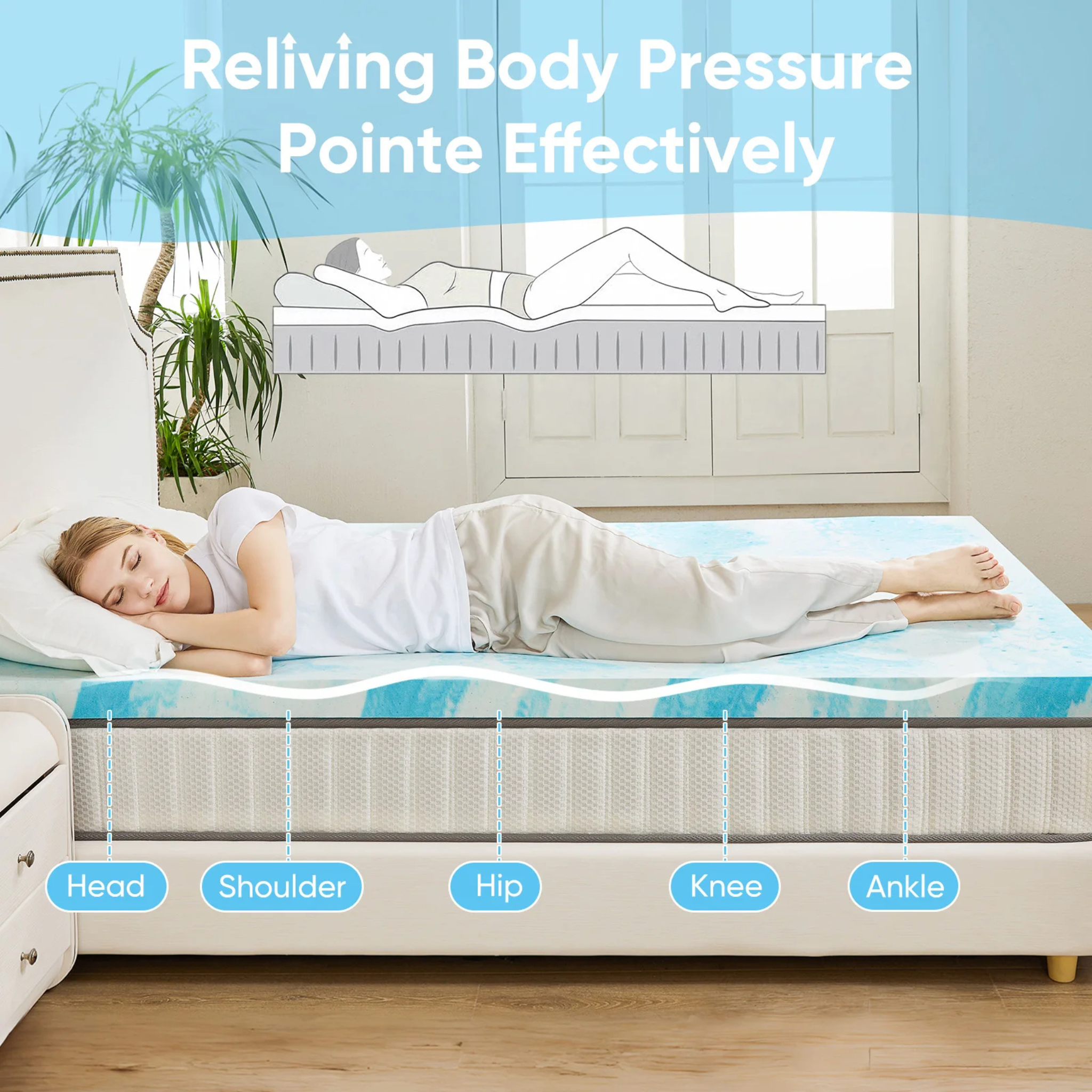 Cooling Gel Memory Foam Mattress Topper - Extra Thick Bed Pad