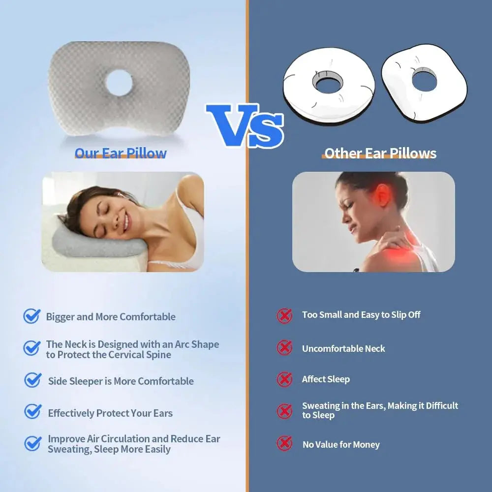 Adjustable Ear Support Pillow