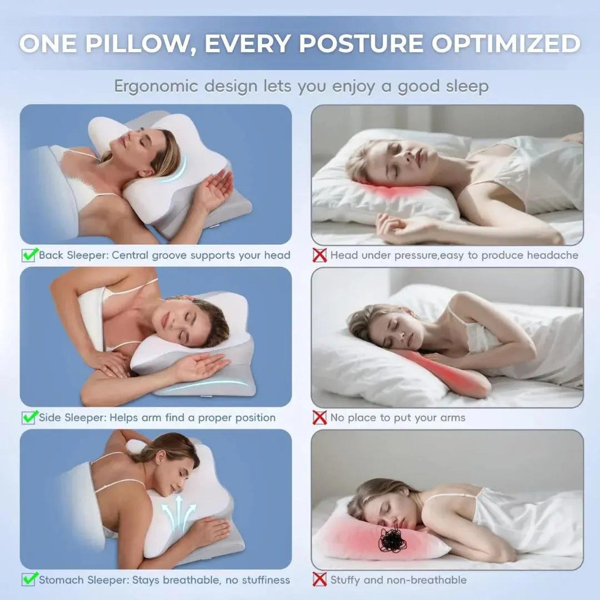 Ergonomic contour memory foam pillow comparison showing correct sleeping postures for back, side, and stomach sleepers.