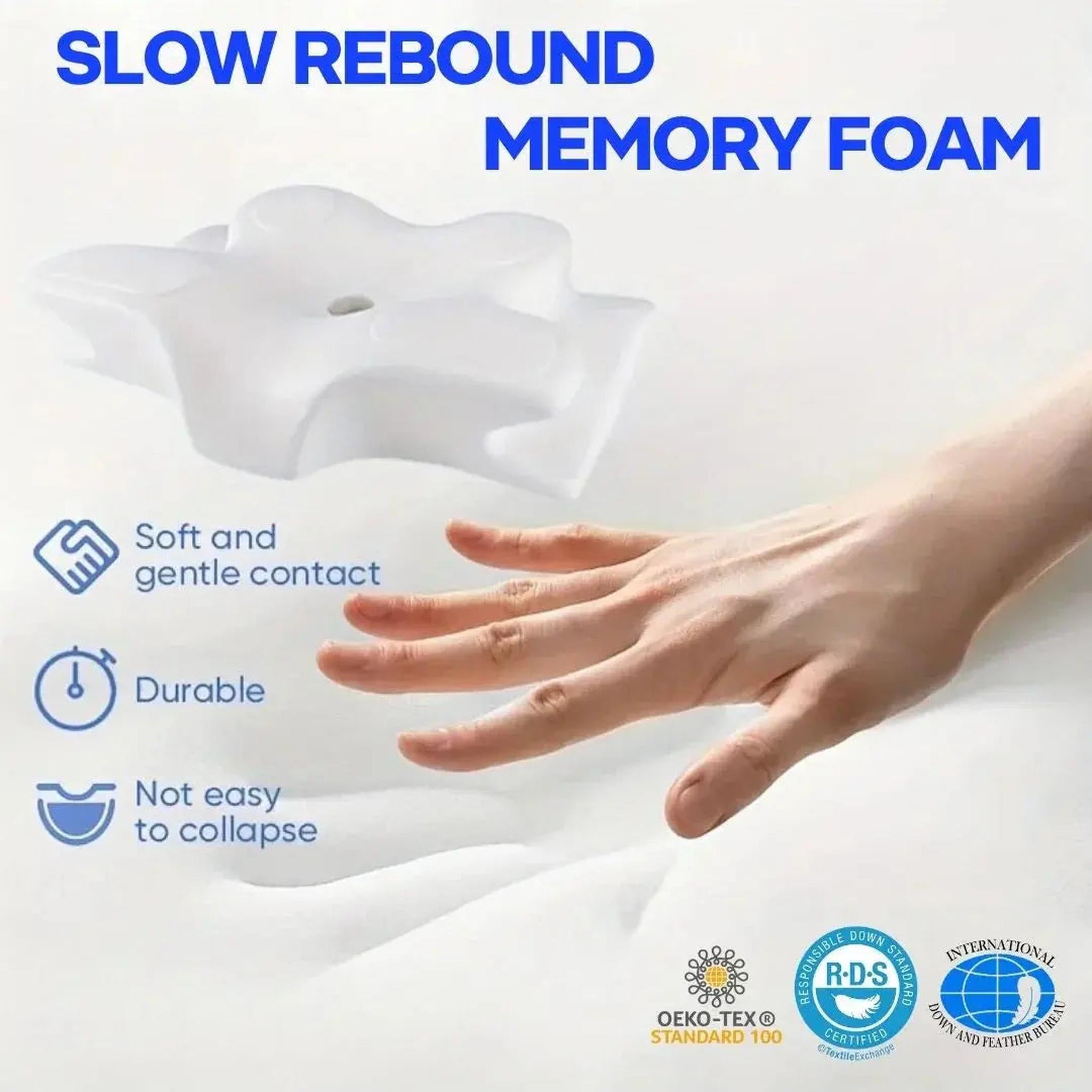 Hand pressing into a white slow rebound memory foam contour pillow, highlighting its soft and durable texture.