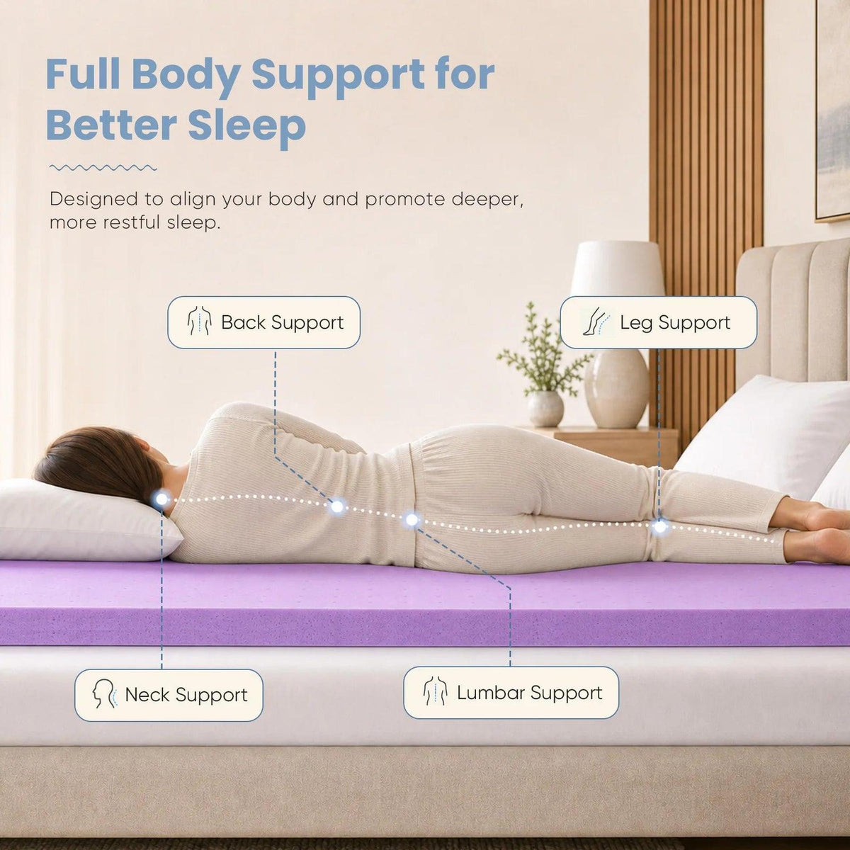 Person lying on a 3-inch purple cooling gel memory foam mattress topper showing ergonomic neck, back, and leg support.