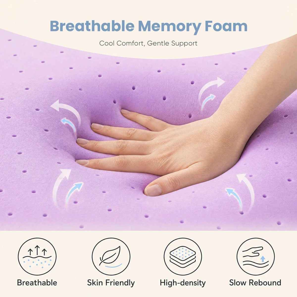 Hand pressing into a purple, ventilated cooling gel memory foam mattress topper with icons showing breathable features.