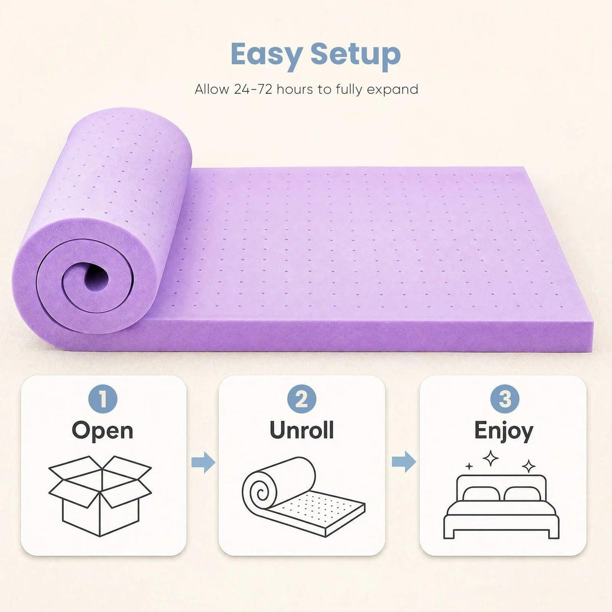 Purple 3-inch cooling gel memory foam mattress topper with a ventilated design and easy setup instructions.