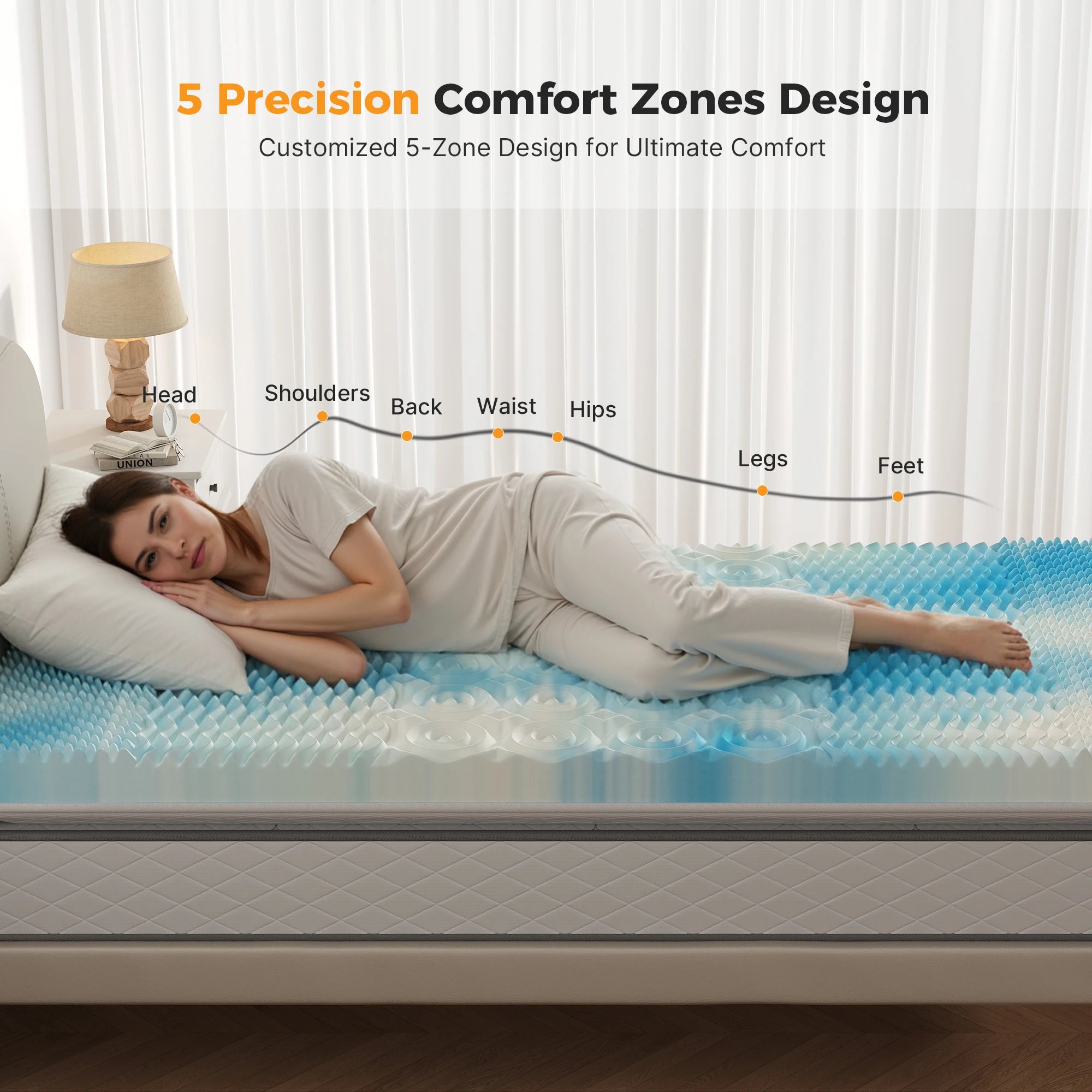 5-Zone Reversible Cooling Gel Memory Foam Mattress Topper