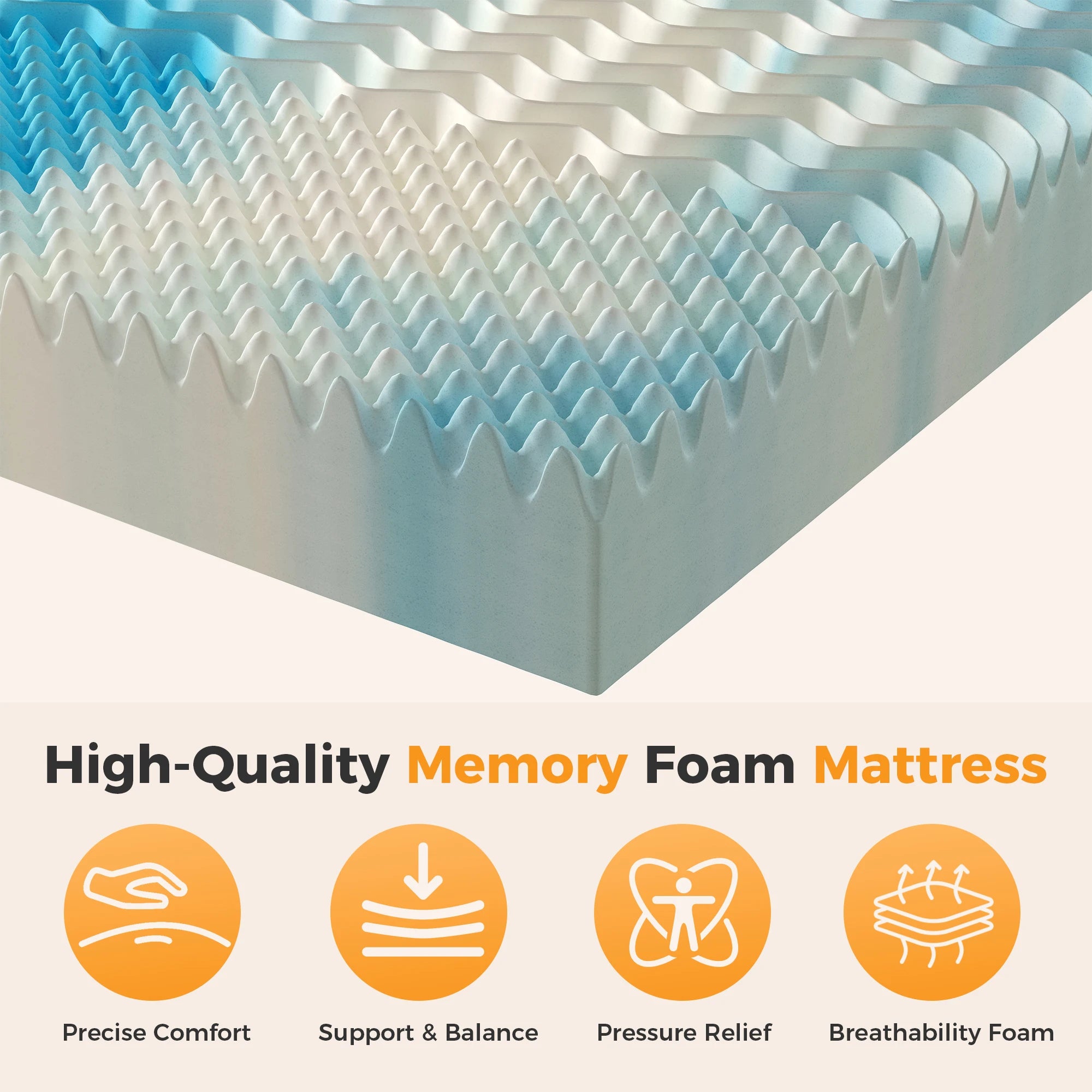 5-Zone Reversible Cooling Gel Memory Foam Mattress Topper