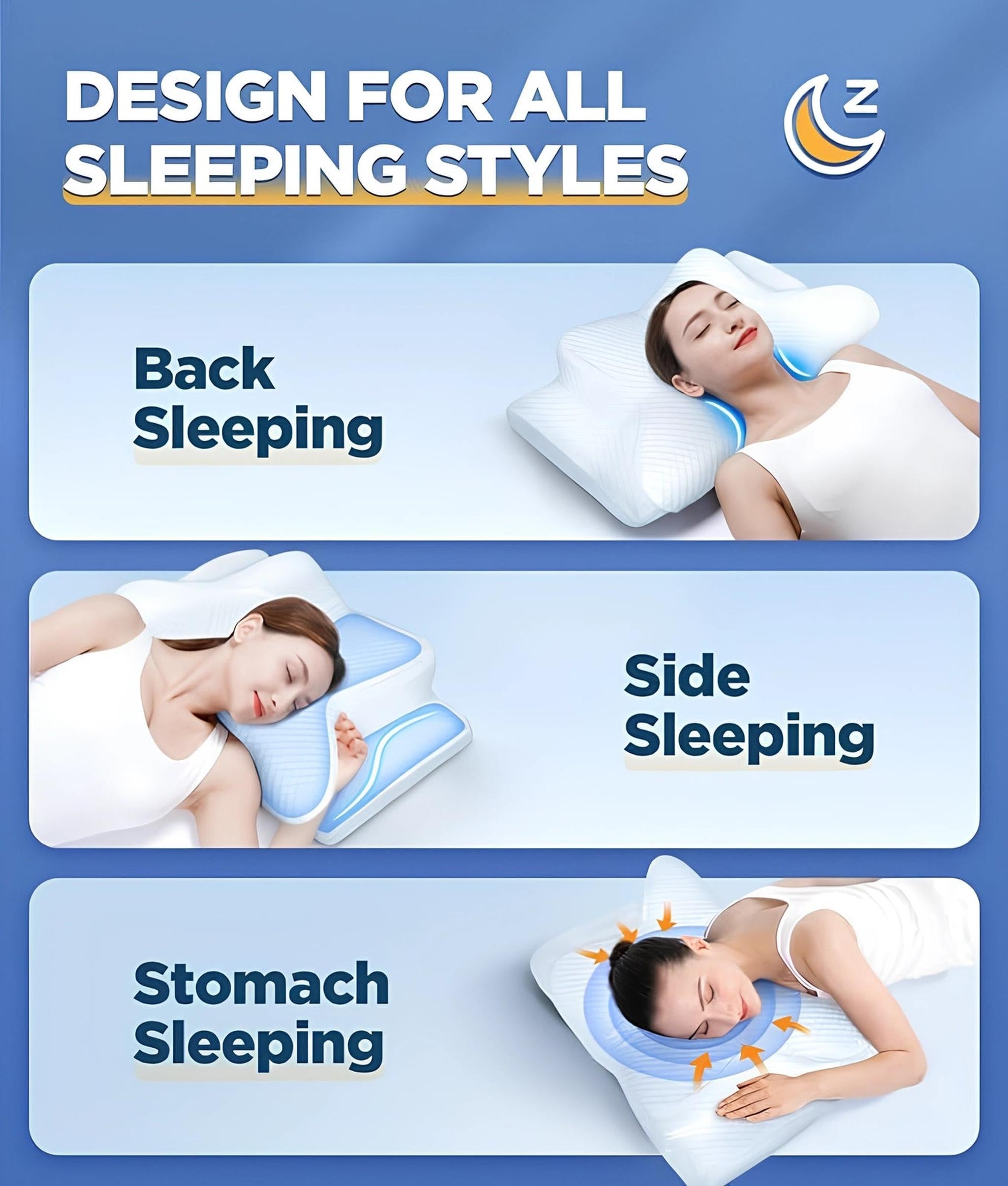 White ergonomic memory foam neck pillow shown with models demonstrating back, side, and stomach sleeping.