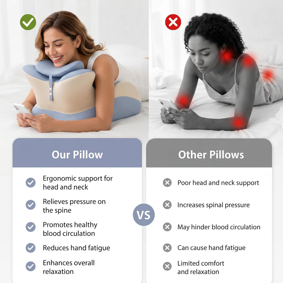 Blue and beige ergonomic memory foam reading pillow providing neck and back support compared to poor posture.