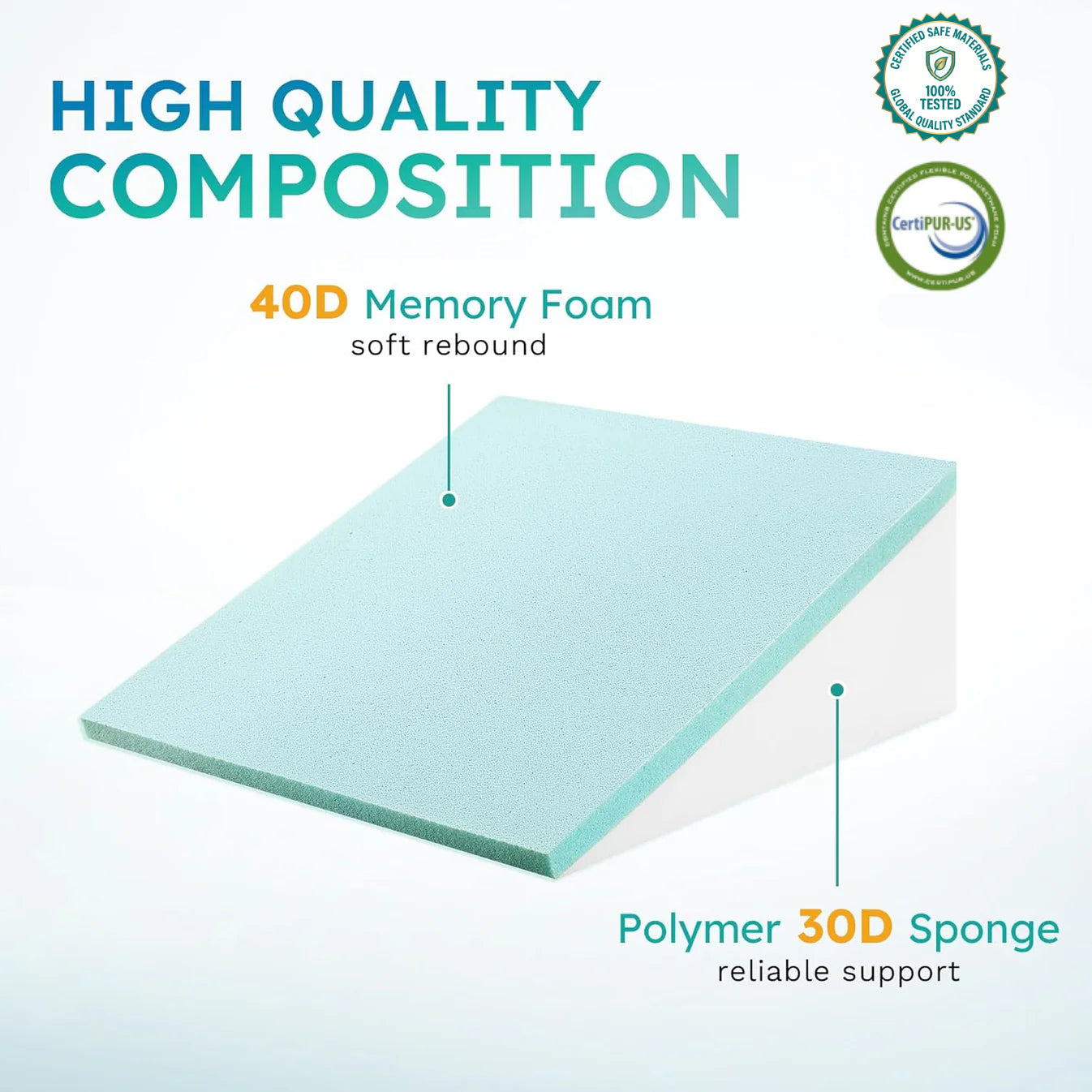 Inclined Wedge Support Pillow 2