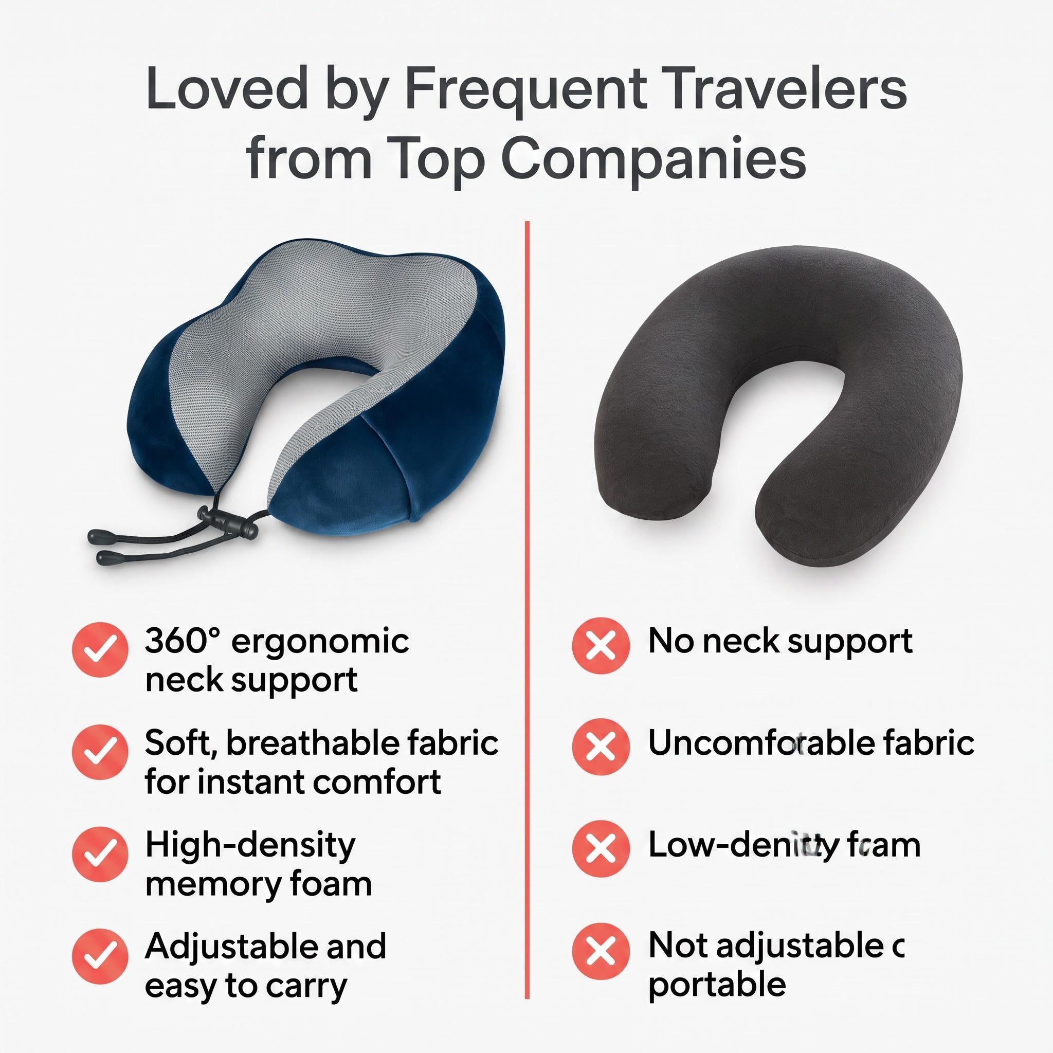 Memory Foam Travel Neck Pillow for Comfort on the Go