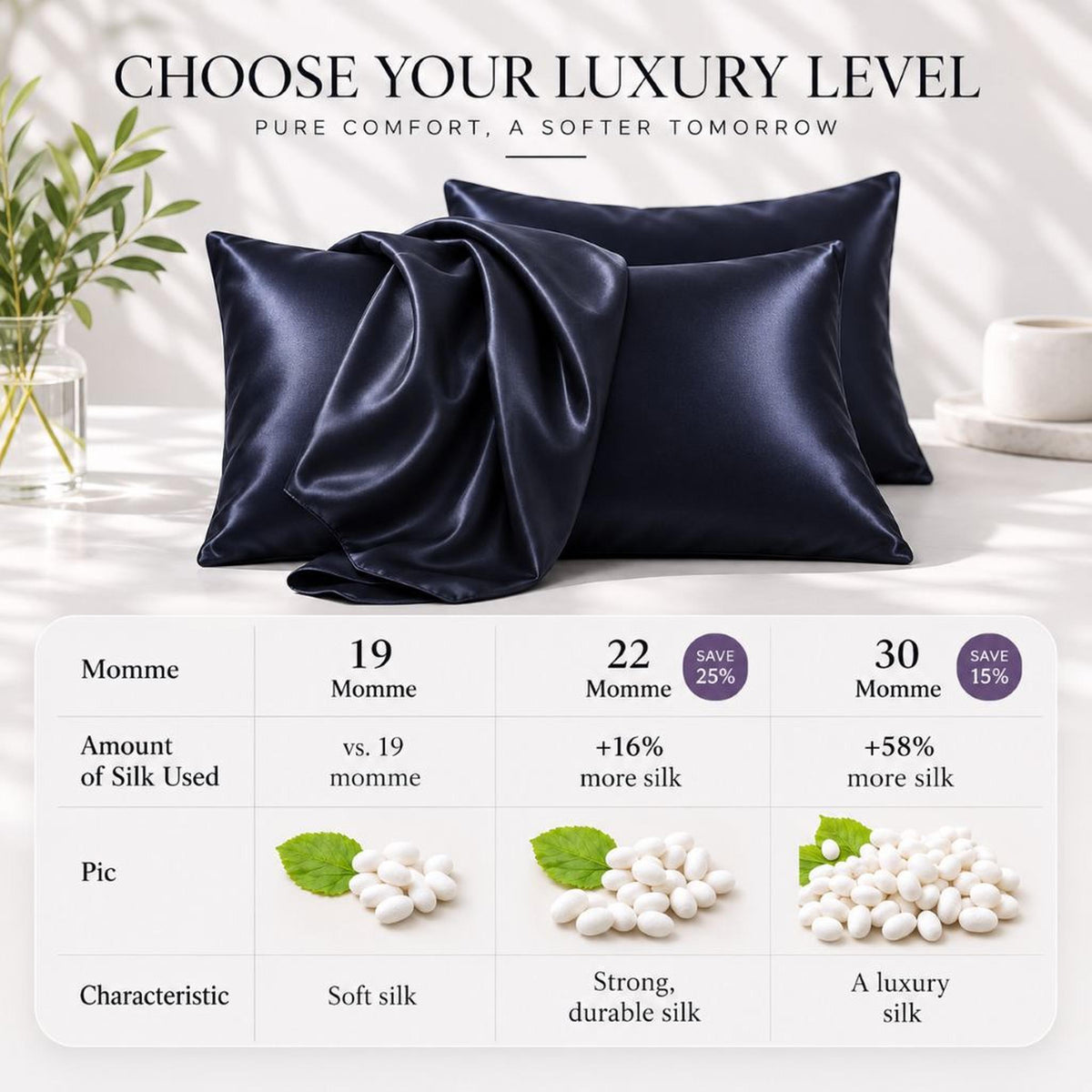 Mulberry Silk Pillowcase with Hidden Zipper Closure-Pillowcases-Glompi-Glompi