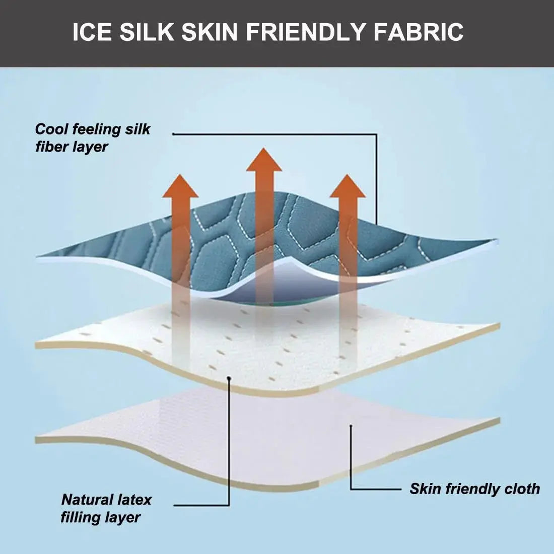 Silk Reading Pillow with Pockets - Backrest Pillow for Bed